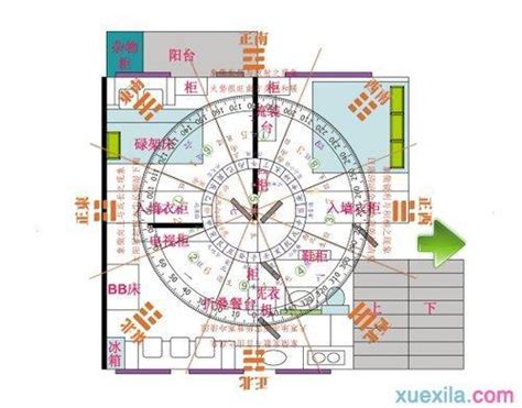 家中文昌位在哪|房子文昌位的正确位置图片,调节文昌位的方法